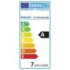 PHILIPS Hue LED-lamp GU106,5W wit en kleur Energielabel A_1