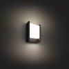 Wandlamp Philips Hue White Fuzo _2